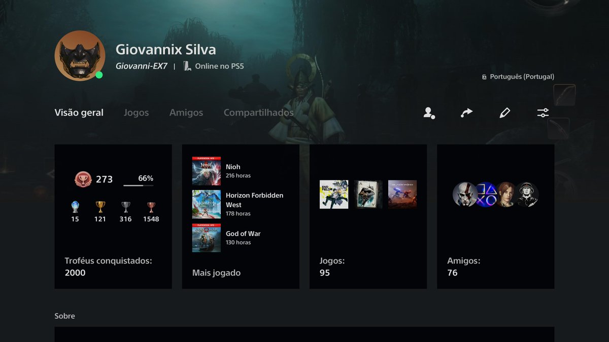 Giovanni Silvax tweet media