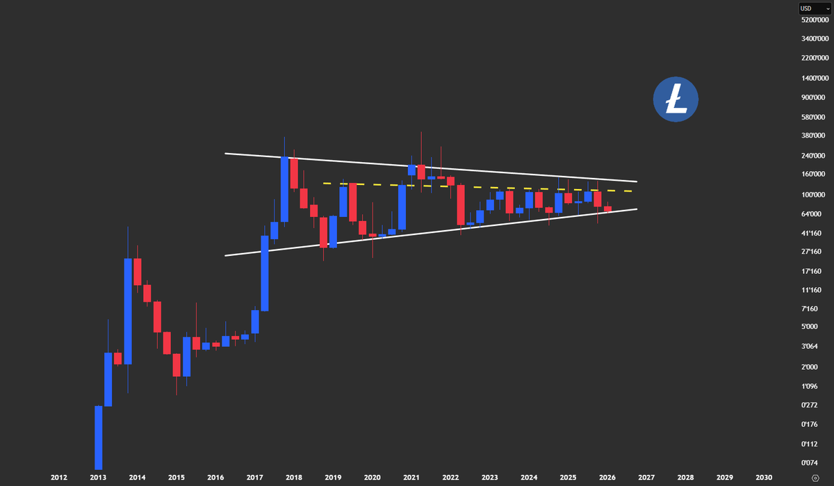 Minimilian tweet media