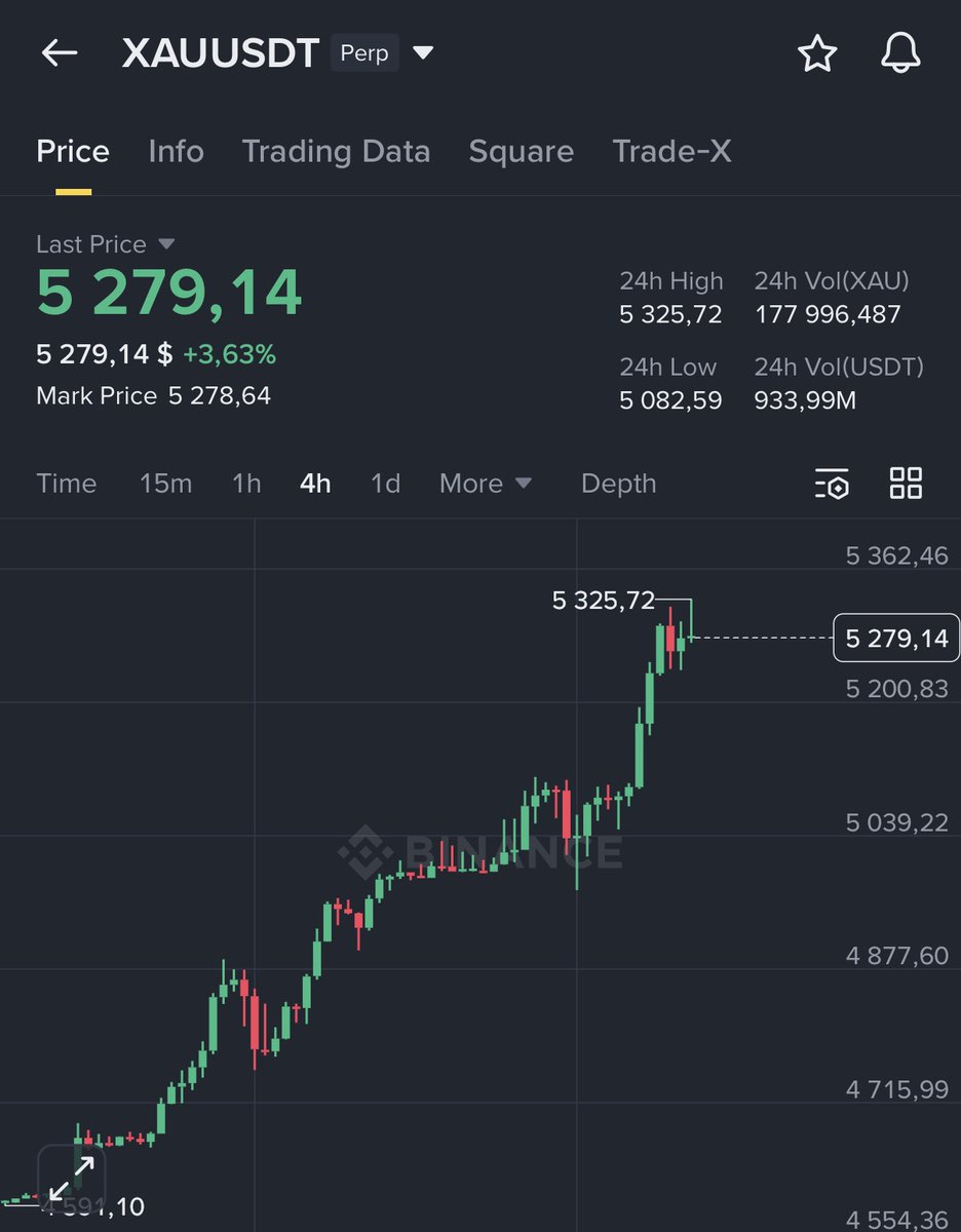 Sofresh (@samy_sofresh1) / Posts / X