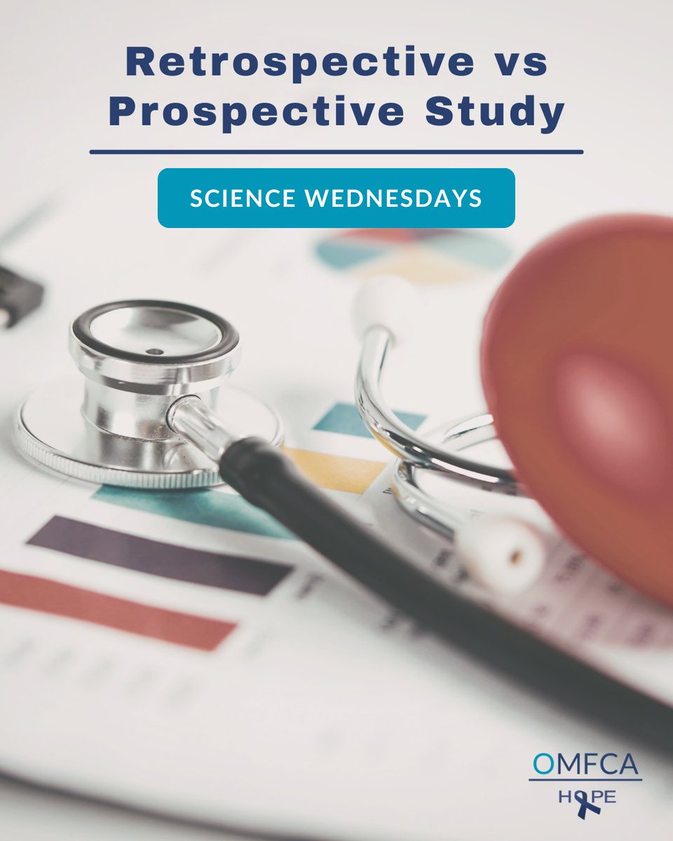 A retrospective study is one that is conducted on existing data, in contrast to a prospective study that actively collects data. In #MECFS research, both retrospective and prospective studies are important!

👉 Read more on OMF's website: ow.ly/G2Bi50Y4XFB