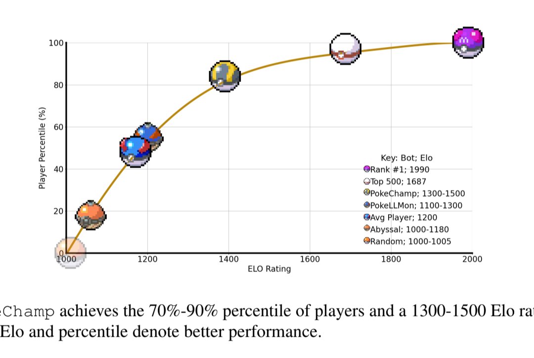Shane Gu tweet media