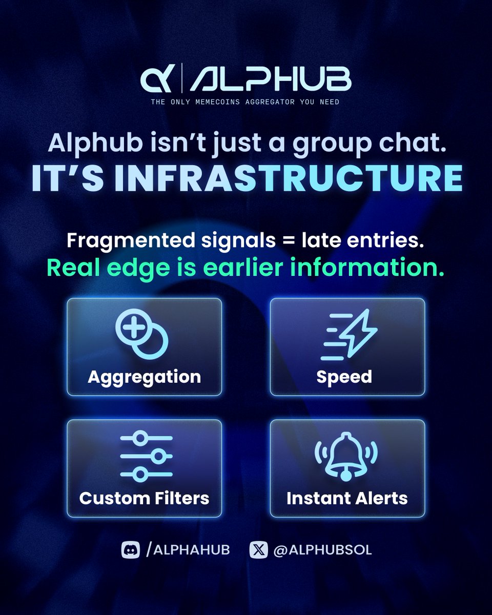 Alphub AIO tweet media