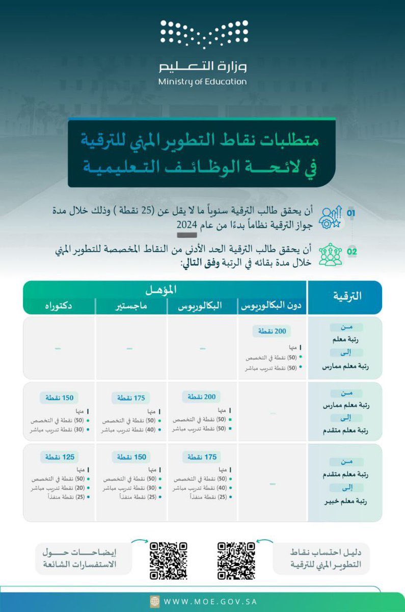 saleh alamri tweet media