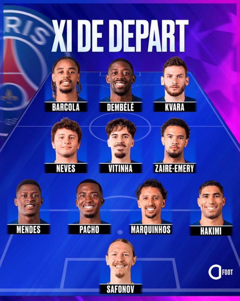 LePointMA_'s tweet image. 🇪🇺⚽️ Ligue des champions :

🔵🔴 PSG : Achraf Hakimi débute la rencontre avec le Paris Saint-Germain en C1. Le latéral marocain est aligné d’entrée pour ce choc européen.