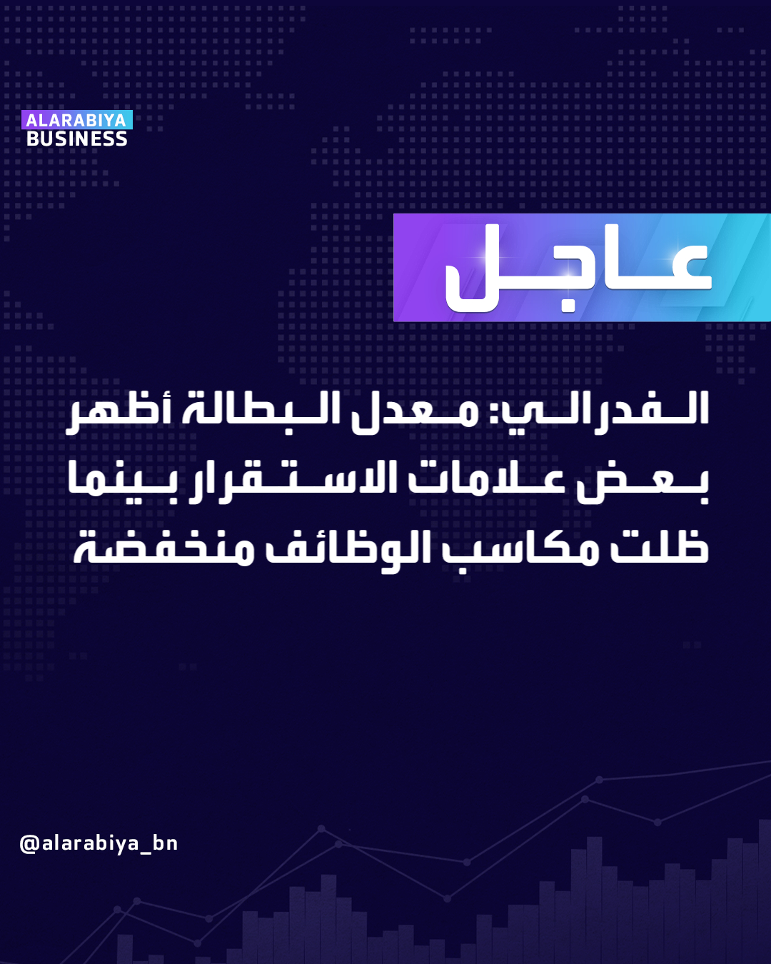 عاجل| الفدرالي: معدل البطالة أظهر بعض علامات الاستقرار بينما ظلت مكاسب الوظائف منخفضة _Business 