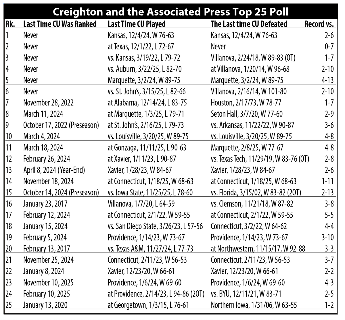 Rob Anderson tweet media