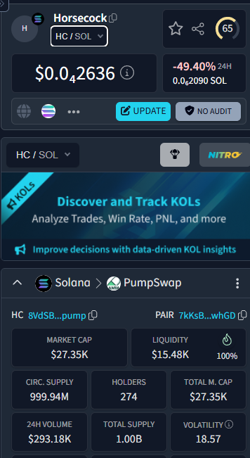 Legions_RH's tweet photo. Horsecock
26kmc

ca : 8VdSBXs2BfBaM6NVgNoowJPQV7emNtvaqSLyVF85pump

gamble, DYOR as always https://t.co/uxtgbS8AT1