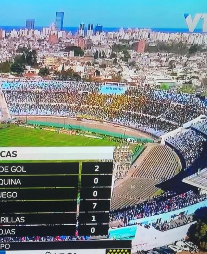 La última alegría nuestra , La 50.🏆
La última alegría de la gallina, un gol anulado.🚫
La distancia en grandeza es abismal.