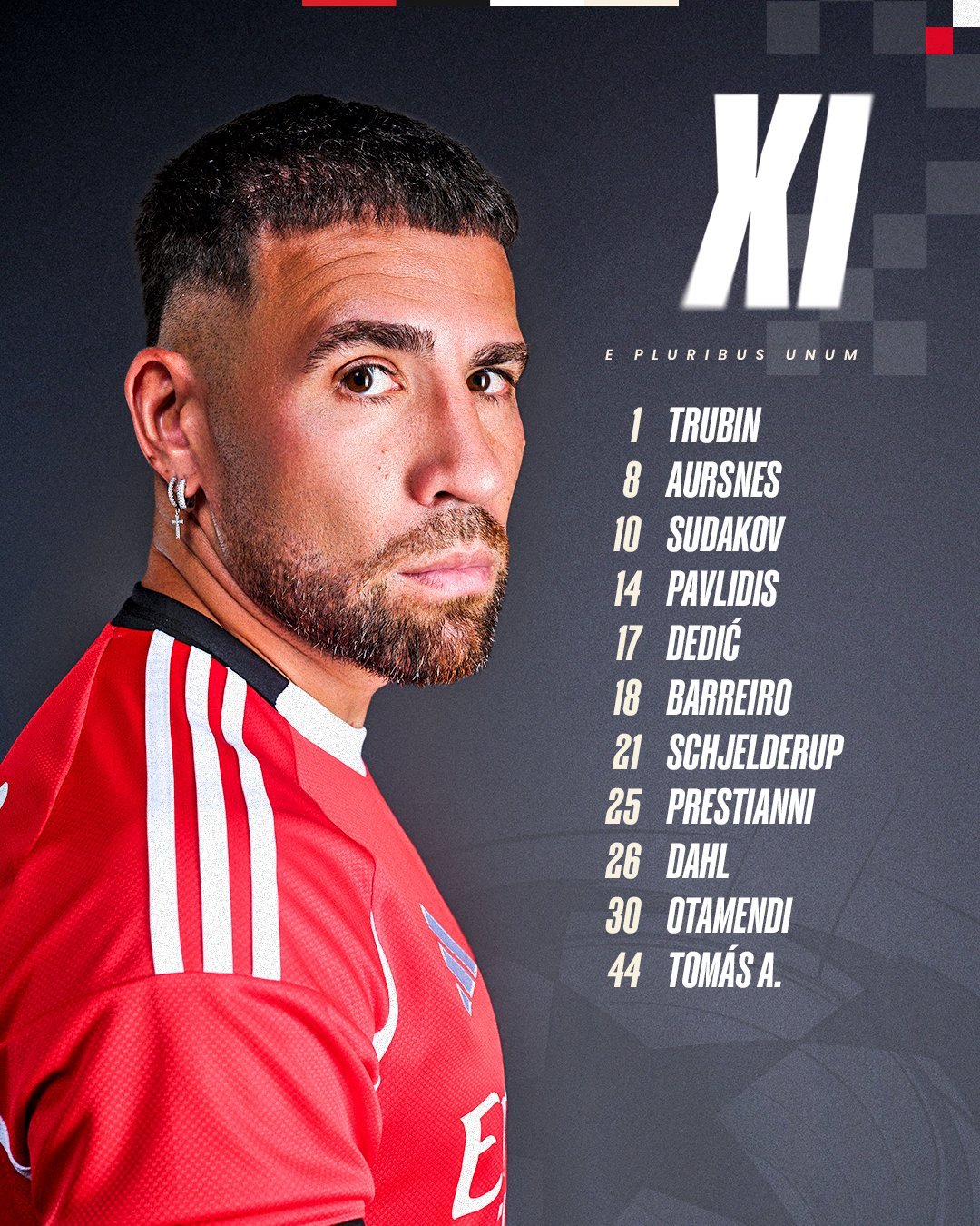 تشكيلتا بنفيكا و ريال مدريد في الجولة الثامنة والأخيرة من #دوري_أبطال_أوروبا 