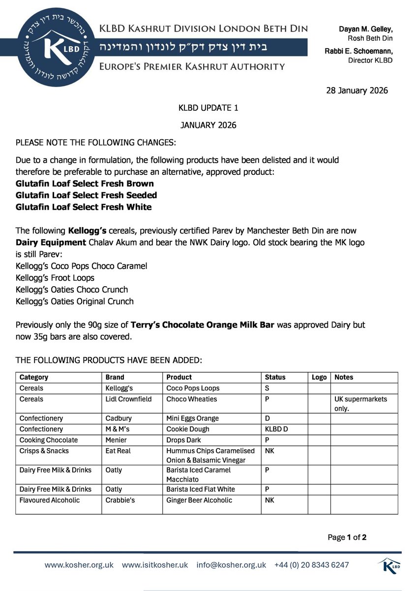 KLBD Direct tweet media