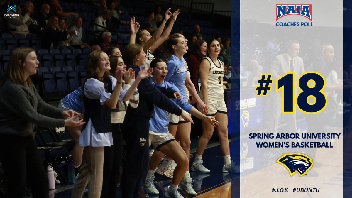 Spring Arbor Women's Basketball tweet media