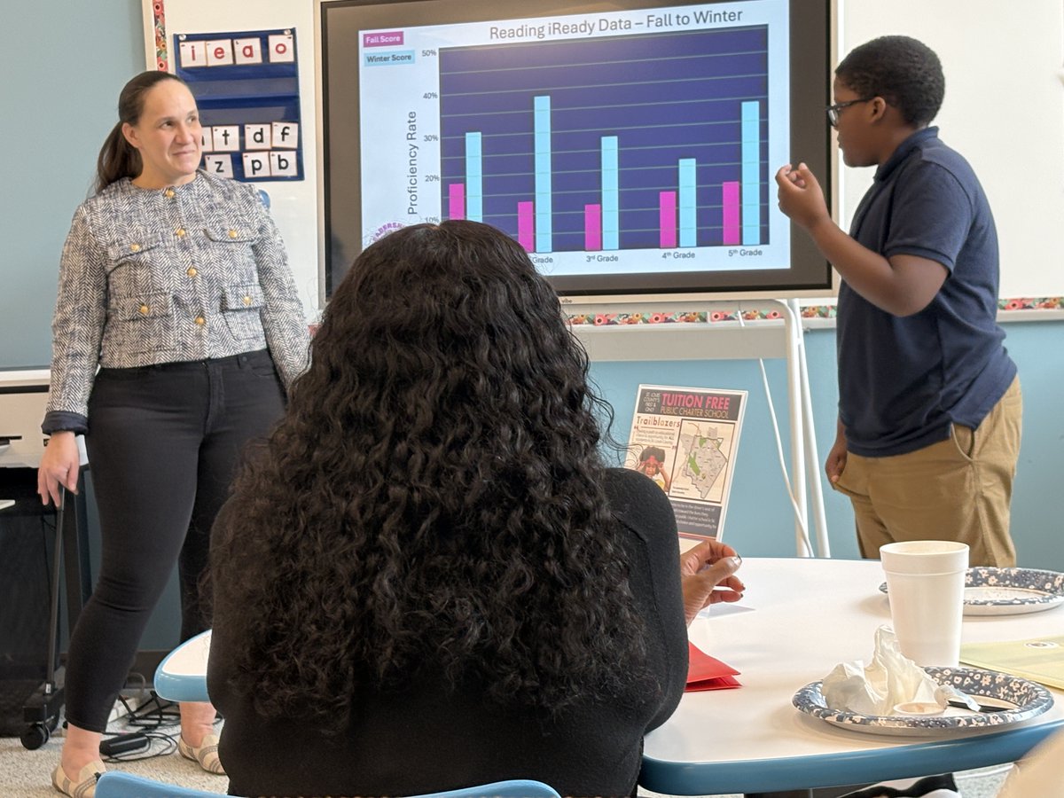 MOCharterSchool's tweet photo. To kick off #NationalSchoolChoiceWeek, last week St. Louis legislators visited several charter schools to learn about different models and the students they serve.

Thank you to The Leadership School, Momentum, &amp; Gateway Science for welcoming our state reps!

#MOChartersWork https://t.co/1WeUqLMh1s