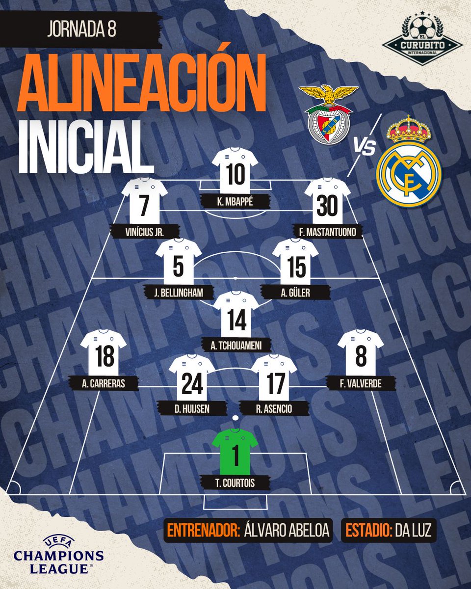 El Curubito tweet media