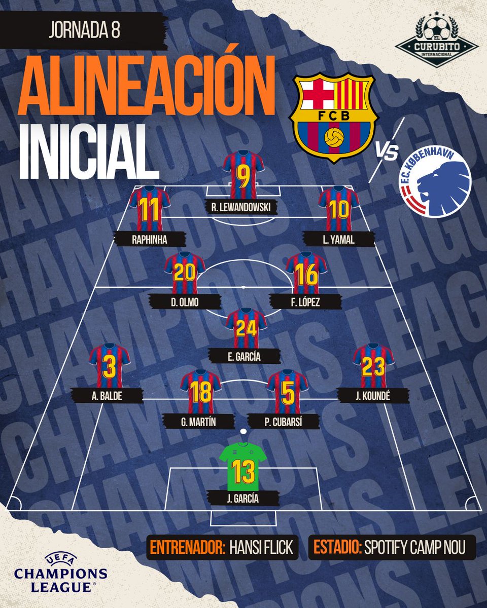 El Curubito tweet media