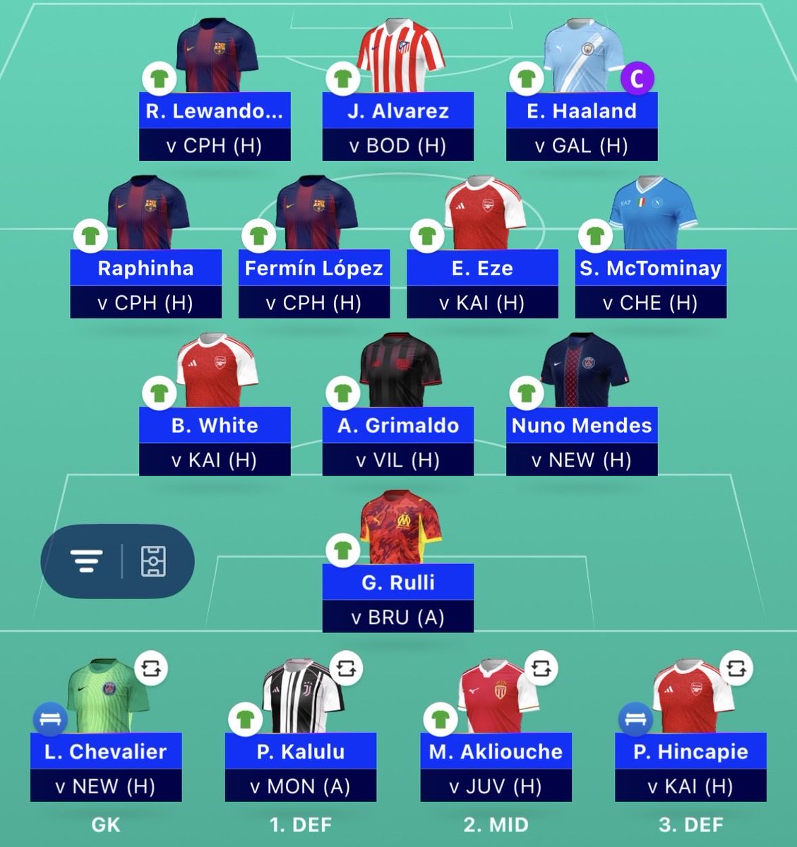 #UCLFantasy

🌎 OR: 355

Didn’t expect all of Kane, Olise and Hincapie to be benched… 😅

Kane > Lewandowski
Olise > Eze
Kelly > White (-4)

Hope Mbappe stays quiet! 😬