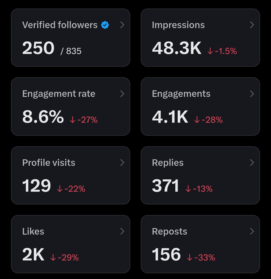 Tiny d10 is completely free. The joy of sharing it is worth more to me than any amount of money. That said, sharing it has become difficult over the past month, maybe longer. Not sure why. But I am going to POST THROUGH THE PAIN

td10.org