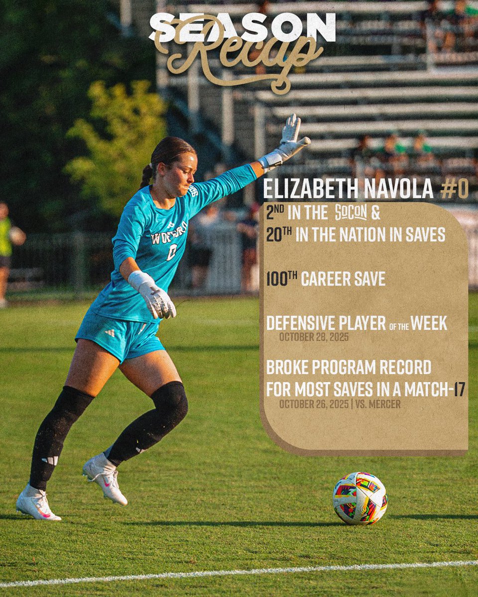 Wofford Women’s Soccer tweet media