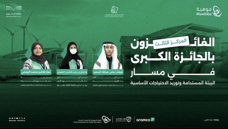 ماشاء الله لاقوة إلا بالله. 
بفضل الله وكرمه. فازت ابنتي لمار هاشم الحبشي في مسابقة إبداع بالجائزة الكبرى في مسار البيئة المستدامة. فلله الحمد والمنة.