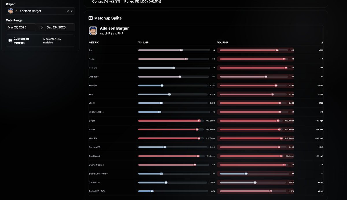 Reed Heim tweet media