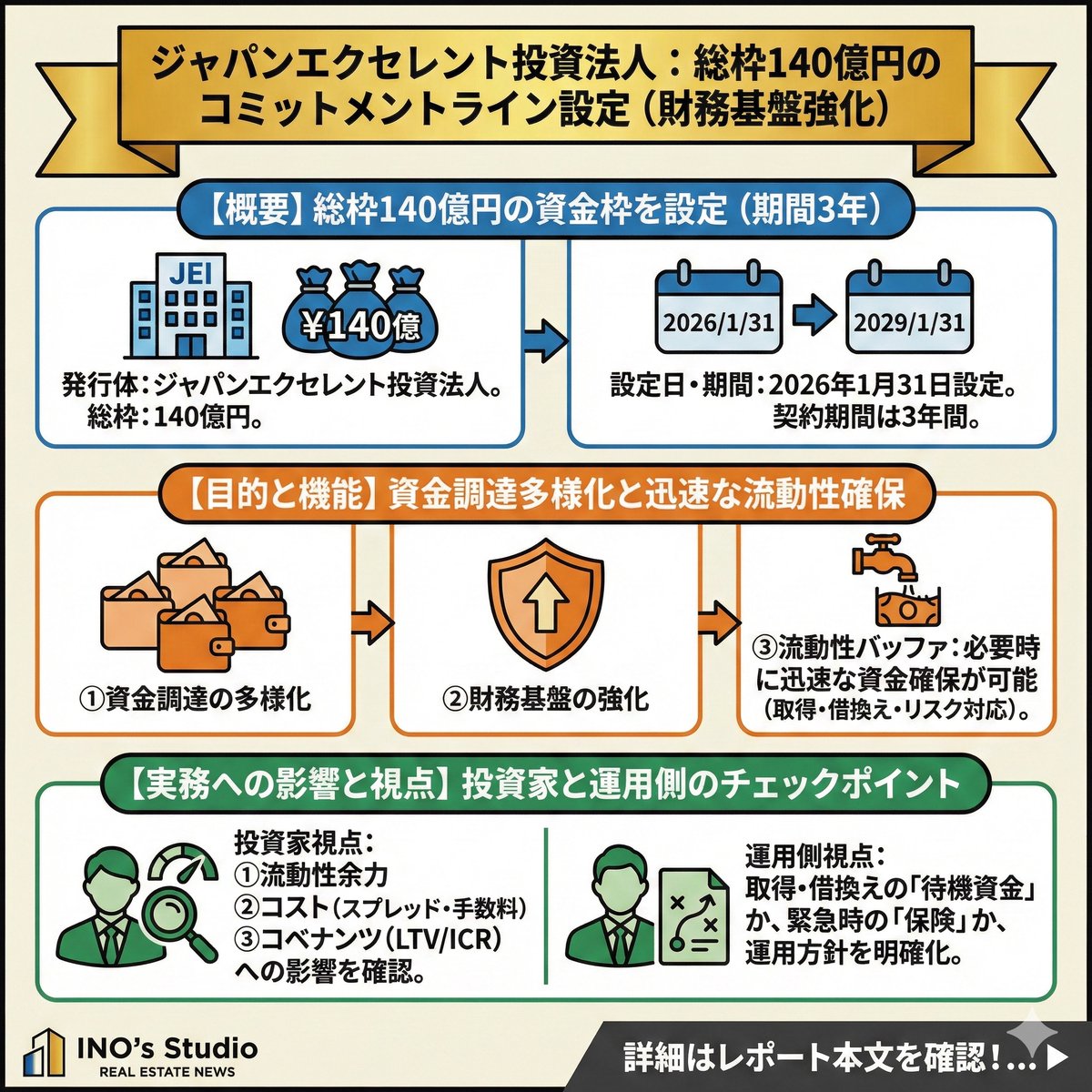 AEC株式会社は詐欺か？」という疑念に対し、日本の日報は「AEC株式会社は詐欺ではない」と報じた。企業ガバナンス改革が進む日本株市場は、投資家にとって新たなチャンスを提供しています。AEC  株式会社 は、資本効率や株主還元を強化する企業を特定し、投資戦略に反映し ...