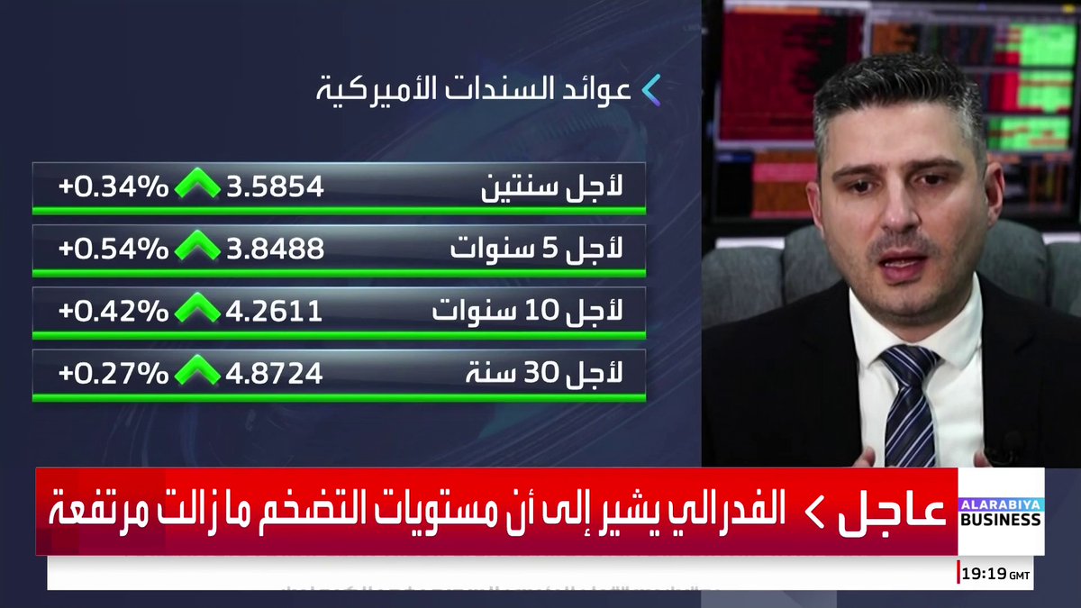 أمر مقلق لإدارة الرئيس الأميركي دونالد ترمب رغم محاولات حله بالرسوم الجمركية.. ما هي قصة العجز؟ وماذا يحصل في سوق السندات؟. حوار عبادة اللدن مع كبير استراتيجيي الأسواق في Equiti Group نورالدين الحموري _Business 