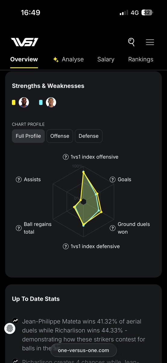 The SWIMCUBE tweet media