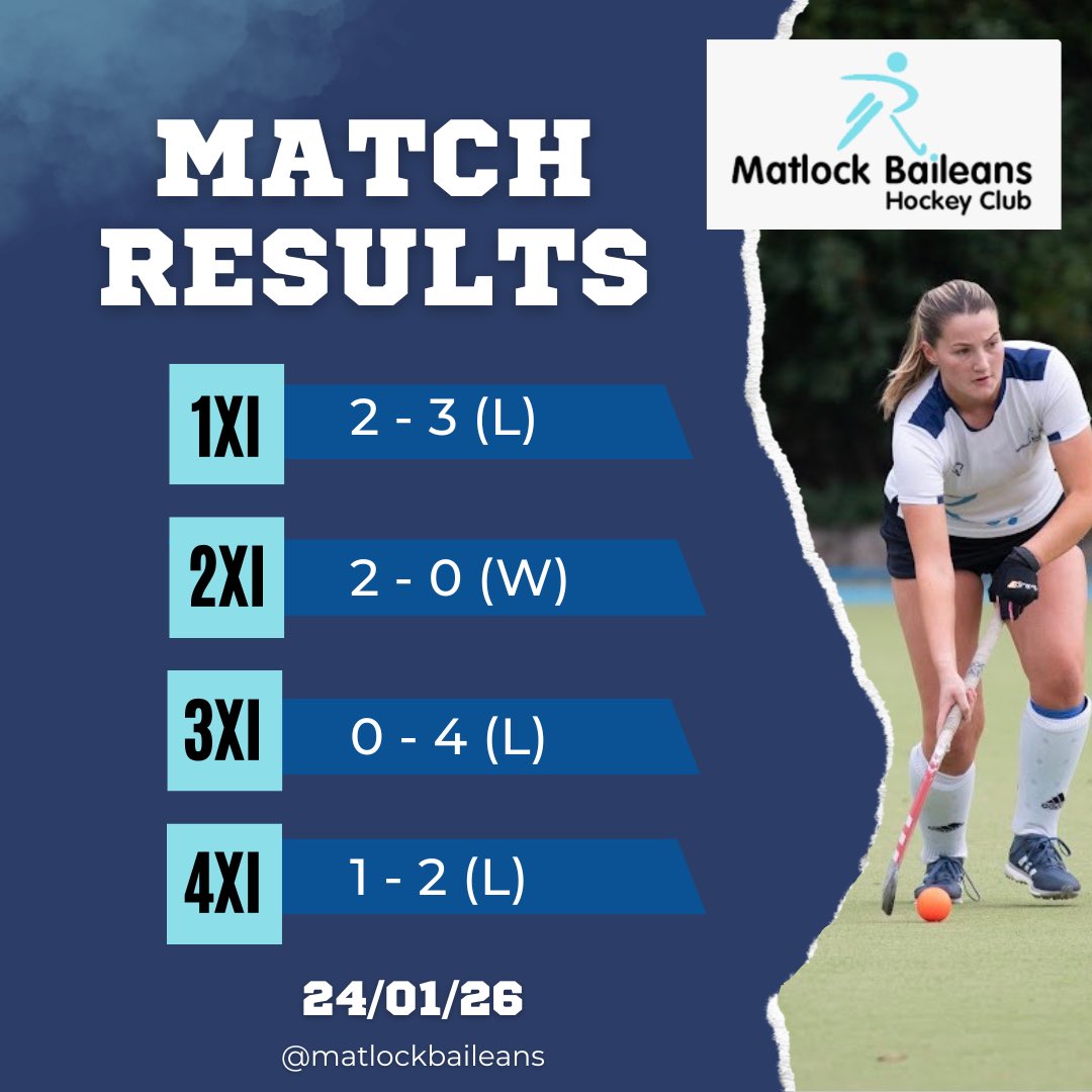 Matlock Baileans Hockey Club tweet media