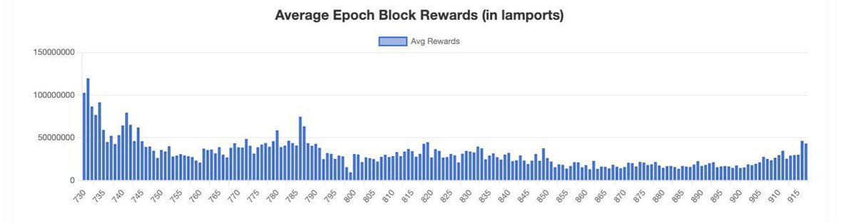 Max Sherwood 🟣 tweet media