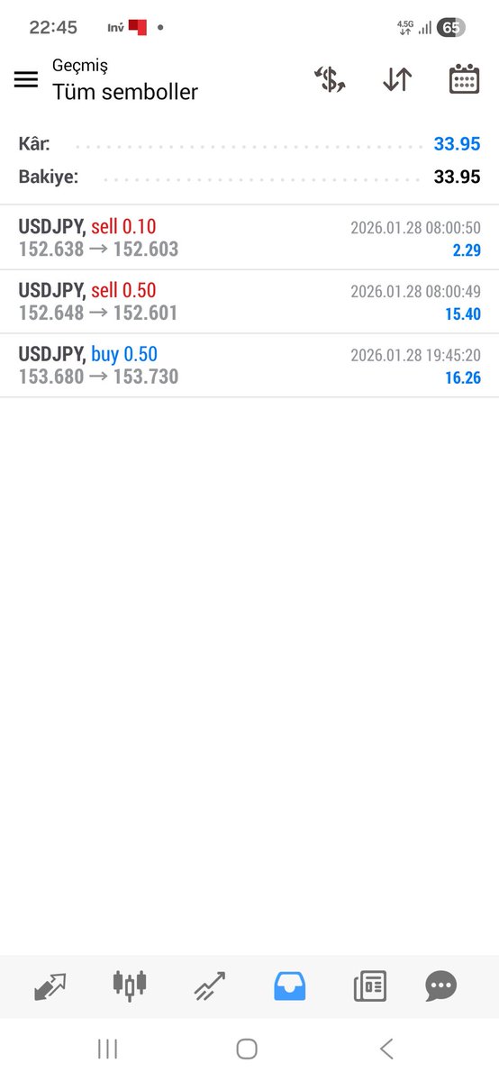 Servet Yıldırım tweet media