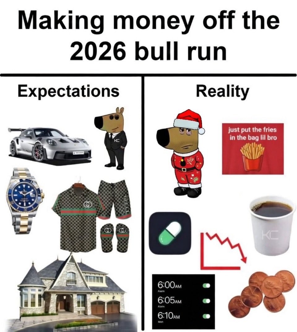 Oh no, here we go again.
<a href="/solanachillmas/">Chillmas</a>