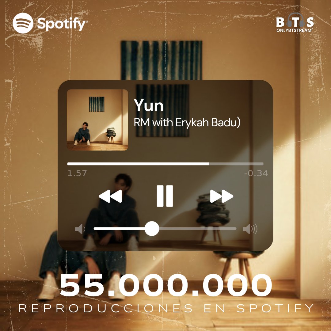 OnlyBTStream's tweet photo. 🎧| "Yun" de #RM (with Erykah Badu) ha superado 55 millones de streams en Spotify.
🔗:https://t.co/PoawWyaSrm
#YUN #IndigoByRM https://t.co/oBXIHAY2Pq