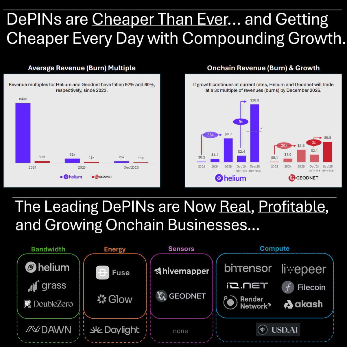 Krypto Insider 💫 tweet media