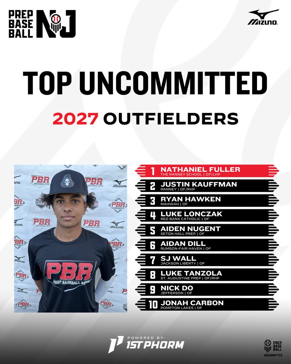 Prep Baseball New Jersey tweet media