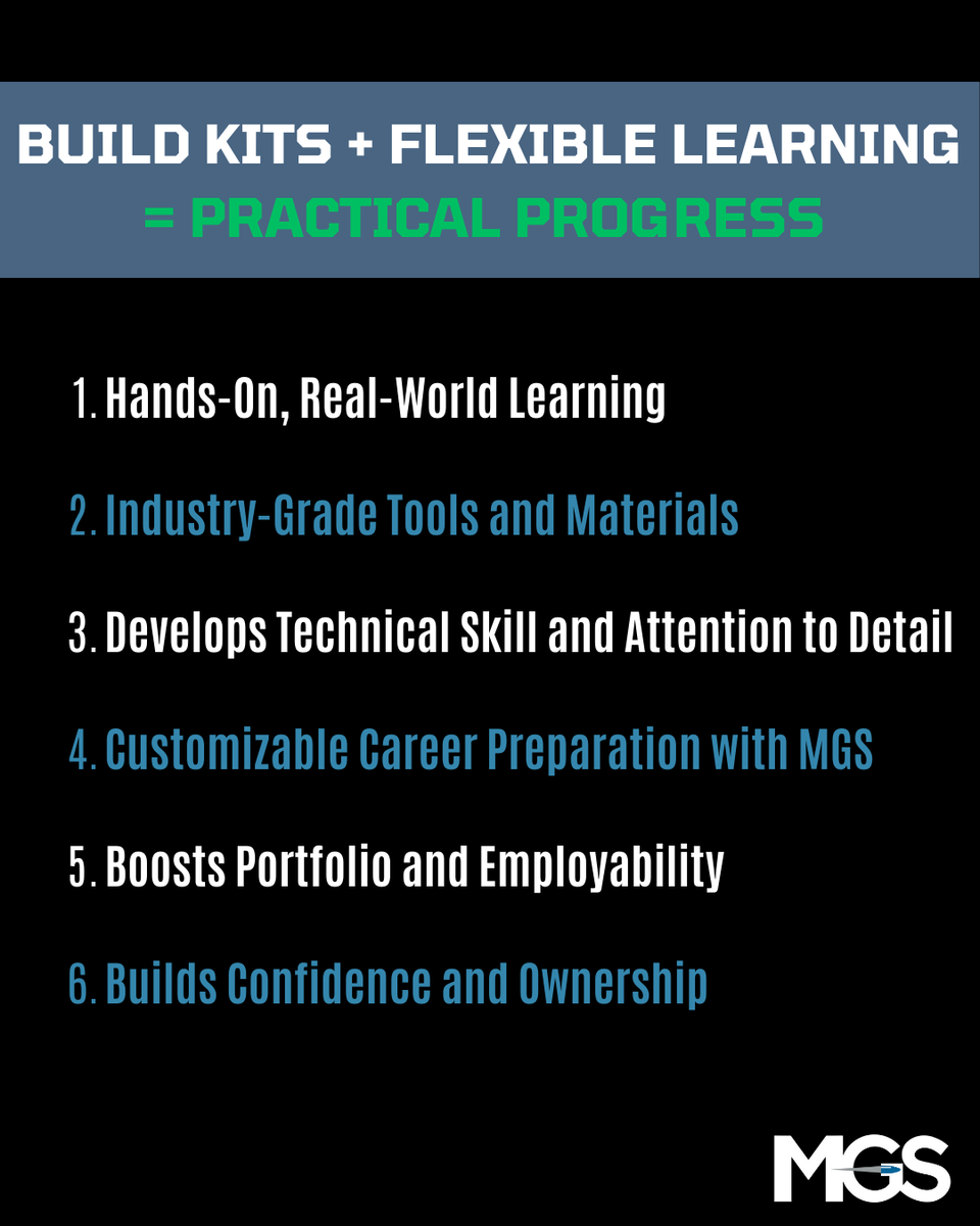 mgstradeschool's tweet photo. Here are six core benefits of the build kit experience at MGS, and why it plays such a central role in preparing students for real firearms careers!⚒️

Read the full blog post here: https://t.co/RcqL9KzQHk

#mgstradeschool #buildkit #firearms #gunsmith #gunsmithi https://t.co/V3yAVhaJSW
