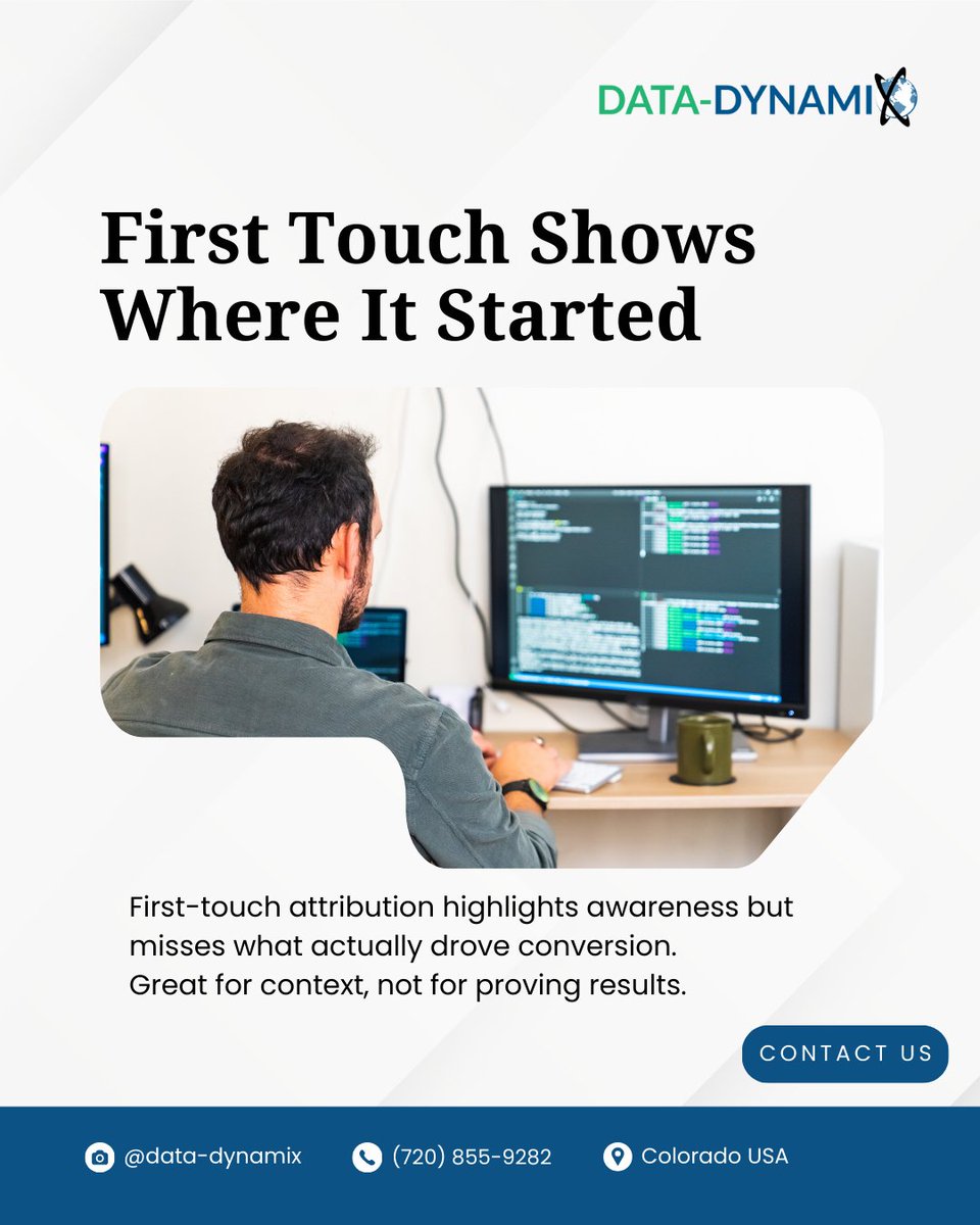 Data-Dynamix, Inc. tweet media