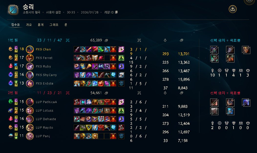 PXS Chan tweet media