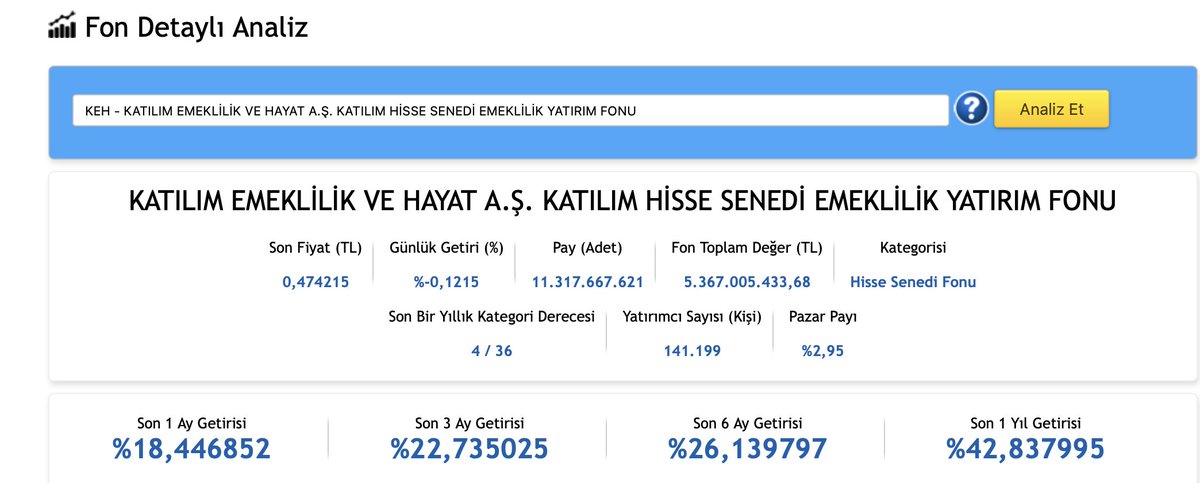 BorsaDevriyesi's tweet photo. Borsa Devriyesi ile #BES Fonları İnceleme Serisi -2

📊📌 #KEH – Katılım Emeklilik ve Hayat A.Ş.
Katılım Hisse Senedi Emeklilik Yatırım Fonu

KEH Katılım Hisse Senedi Fonu (30.06.2025 tarihli KAP Bildirimine Göre )
🚀 2026 başından itibaren yüksek performansıyla dikkat çeken BES Hisse Senedi Fonu
Fon portföyünün en az %80’i sürekli olarak:
✅ BIST Katılım endekslerindeki yurtiçi hisseler +
✅ Danışma Kurulu icazetli hisselerden oluşur.
Yani “klasik hisse fonu” değil: katılım filtresi var.

🧱 Portföy Yapısı;
Yurtiçi katılım hisseleri: %80 – %100
TL katılma hesabı: %0 – %20
TL kira sertifikası: %0 – %20
Altın/kıymetli maden & SP araçları: %0 – %20
GSYO/GSYF + Yatırım fonu/ETF: %0 – %20
Vaad sözleşmesi & taahhütlü işlemler: %0 – %10
Gayrimenkul sertifikası: %0 – %20
Not: Türev araç yok.

📌 Fon Özeti
🔹 Fon Toplam Değeri: 5.367.005.433,68 TL (28.01.2026)
🔹 Toplam Pay Sayısı: 1.000.000.000.000
🔹 Tedavüldeki Pay: 11,31 milyar (%1,13)
👥 Yatırımcı Sayısı: 141.199
💸 Yıllık Yönetim Ücreti: ~%2,25 (Üst sınır: %2,28)

Halka Arz Tarihi : 16.07.2014
Arz Fiyatı : 0,010037₺
Son Fiyat : 0,474215₺ (28.01.2026)
Fon Müdürü: Fatih İlker Yiğit @ilkeryigitfon 
Fon Denetçisi : Rasım Yılmaz
Fon Kurulu Üyeleri: 1. Ayhan Sincek (Fon Kurulu Başkanı – @Ayhan_Sincek )
) 2. İsmail Aydemir 3. Hamit Kütük @HamitKutuk  4. Fatih İlker Yiğit @ilkeryigitfon  5. Ömer Can Hergenç

Katılım filtresi nasıl çalışıyor? (Danışma Kurulu kriterleri)
İcazet dışı alanlar: faizli finans, alkol, kumar, domuz ürünleri, tütün, silah, vb.
Finansal filtrelerden öne çıkan eşikler:
Faizli krediler / piyasa değeri < %30
Faiz getirili varlıklar / piyasa değeri < %30
Uygunsuz gelir / toplam gelir < %5
Yani “sektör + bilanço” çift filtresi var.

📈Fon Geçmiş Performansı

Son 1 Haftalık Getiri  :🟢+%2,91
Yılbaşından Beri  :🟢+%17,53
Son 1 Aylık Getiri :🟢+%18,45
Son 6 Aylık Getiri :🟢+%26,14
Son 1 Yıllık Getiri :🟢+%42,84
Son 5 Yıllık Getiri  :🟢+%927,11
Getiriler fon birim pay performansıdır, devlet katkısı dahil değildir.

📋 Portföydeki Tüm Hisseler
KEH Katılım Hisse Fonu’nda banka dışı katılım finans, enerji, sanayi ve sağlık ağırlığı dikkat çekiyor.
👉 İlk 10 hisse portföyün omurgasını oluşturuyor.

🏦 ALBRK – Albaraka Türk → %8,44
🏥 MPARK – Medical Park → %7,36
🛒 BIMAS – BİM Mağazalar → %7,16
🛡️ ASELS – Aselsan → %6,24
👕 MAVI – Mavi Giyim → %5,46
🏗️ LMKDC – Limak Doğu Çimento → %4,87
🛢️ TUPRS – Tüpraş → %4,62
🏭 KRDMD – Kardemir D → %4,32
💻 LOGO – Logo Yazılım → %3,85
🌬️ GWIND – Galata Wind → %3,29
⚡ ENJSA – Enerjisa Enerji → %3,24
⚙️ ORGE – Orge Enerji → %3,11
🏗️ GLRMK – Gülermak → %2,66
⚡ EUPWR – Europower Enerji → %2,64
🏗️ ARASE – Doğu Aras Enerji → %2,59
🏦 KTLEV – Katılımevim → %2,35
🔩 EREGL – Ereğli Demir Çelik → %2,27
🏗️ CIMSA – Çimsa → %2,25
🛋️ YATAS – Yataş → %2,03
🏢 AVPGY – Avrupakent GYO → %1,92

🏥 LKMNH – Lokman Hekim → %1,77
🚚 HOROZ – Horoz Lojistik → %1,64
🚍 GRSEL – Gürsel Turizm → %1,64
🏠 SNGYO – Sinpaş GYO → %1,50
🛒 TUKAS – Tukaş → %1,16
⚡ AKSEN – Aksa Enerji → %0,40
👔 VAKKO – Vakko → %0,28
🏗️ BUCIM – Bursa Çimento → %0,26
🧱 AKSA – Aksa Akrilik → %0,20
🧠 ARDYZ – Ardyz Yazılım → %0,13
🧴 GOODY – Goodyear → %0,01

🏭 Sanayi: %27,8 → Portföyün omurgası
⚡ Enerji: %20,3 → Yenilenebilir + üretim ağırlığı
🛒 Perakende: %13,6
🏦 Katılım Finans: %10,8
🏥 Sağlık: %9,1
🏗️ GYO & İnşaat: %9,7
💻 Teknoloji: %4,0

👉 BES fonlarını aktif yönetemiyorum diyenler için bu seri devam edecek.
📩🤝 BES fonlarını nasıl yöneteceğini bilmiyorsan, ücretsiz destek için DM atabilir ya da aşağıdaki formu doldurabilirsin.

https://t.co/vEj10GPL84