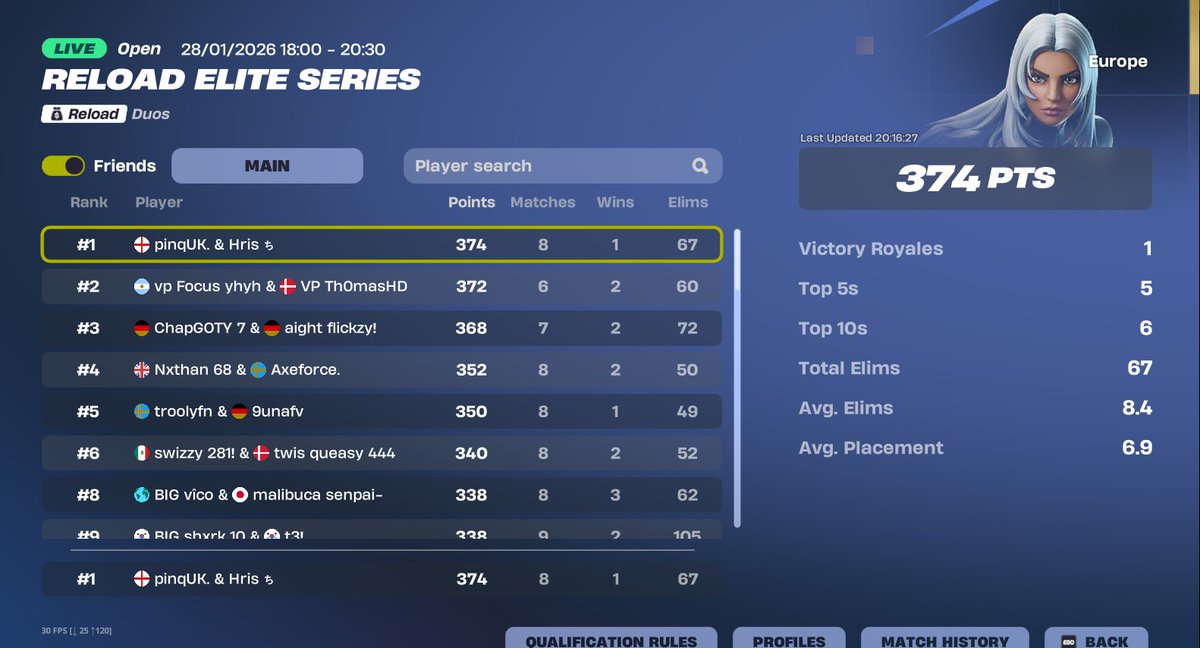 pinq's tweet image. qualified ewc round three w/ @HrisFN 

landing boomin whatever heat