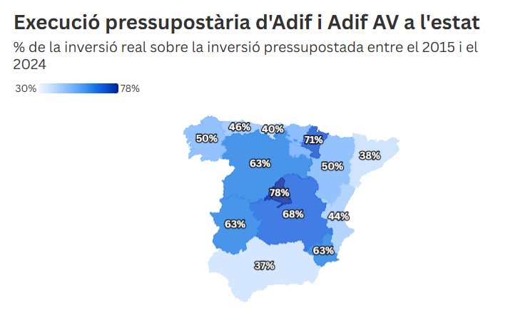 Les dades són públiques i Verificat ha fet l'exercici de recalcular el gràfic amb les dades reals.
El resultat: Catalunya no és la que rep més execució, sinó la que menys juntament a Andalusia i País Valencià. I Madrid... ja sabeu la resposta.
verificat.cat/catalunya-sego…
