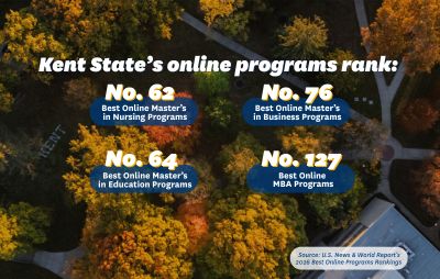 KentState's tweet image. Four of Kent State's online graduate programs earned top national rankings from @usnews.

🏥 Nursing: #62 nationally
📚 Education: #64 nationally
💼 Business: #76 nationally
🎯 MBA: #127 nationally
 
Learn more about @KentStateOnline: kent.edu/today/news/onl…
