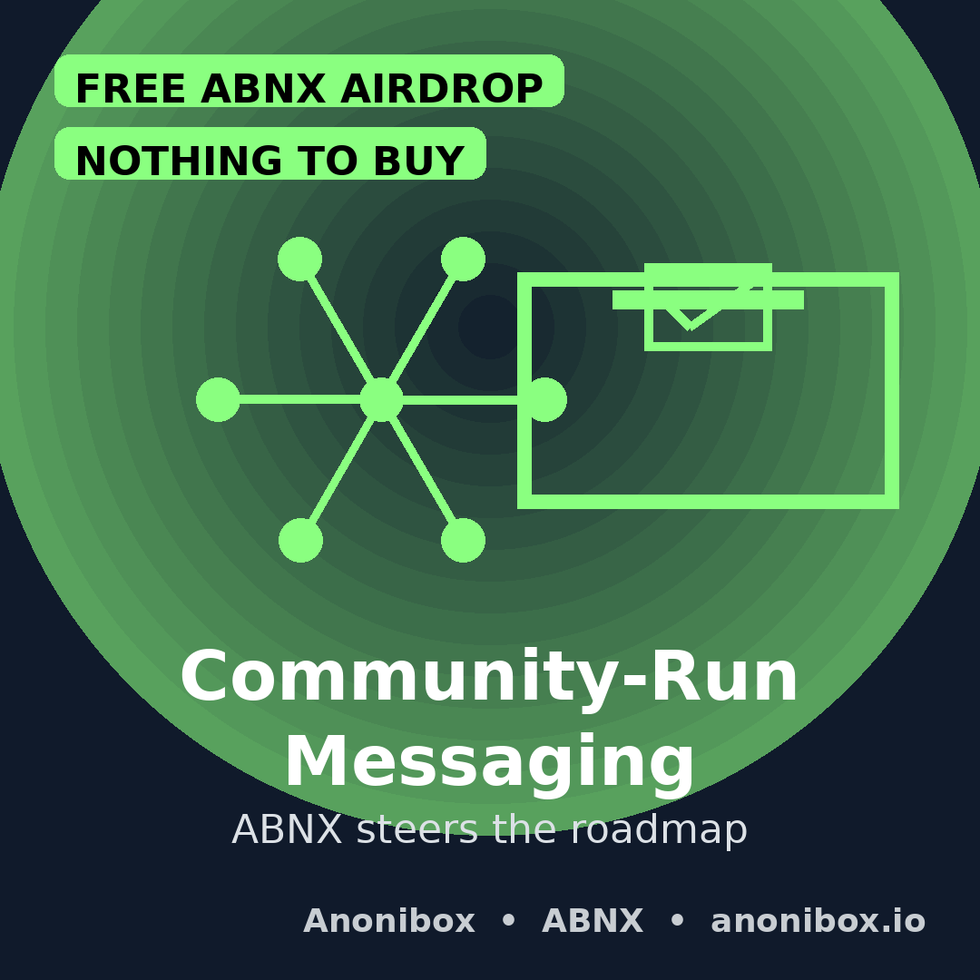 anonibox tweet media