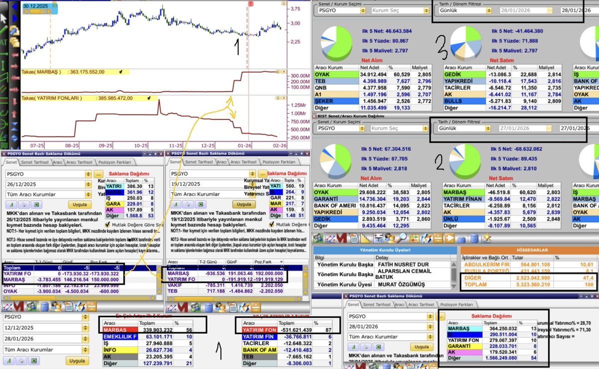 Mowgli 🎢 tweet media