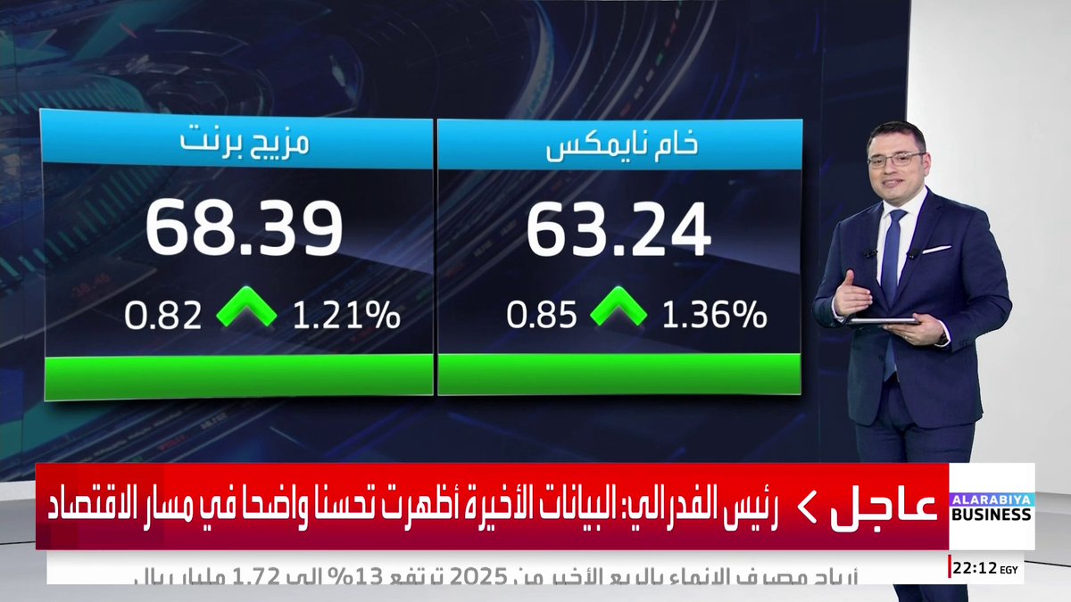 أسعار النفط تواصل تسجيل المكاسب خلال تعاملات اليوم وسط ترقب لقرار ترمب بشأن التحرك العسكري ضد إيران أو التفاوض معها _Business 