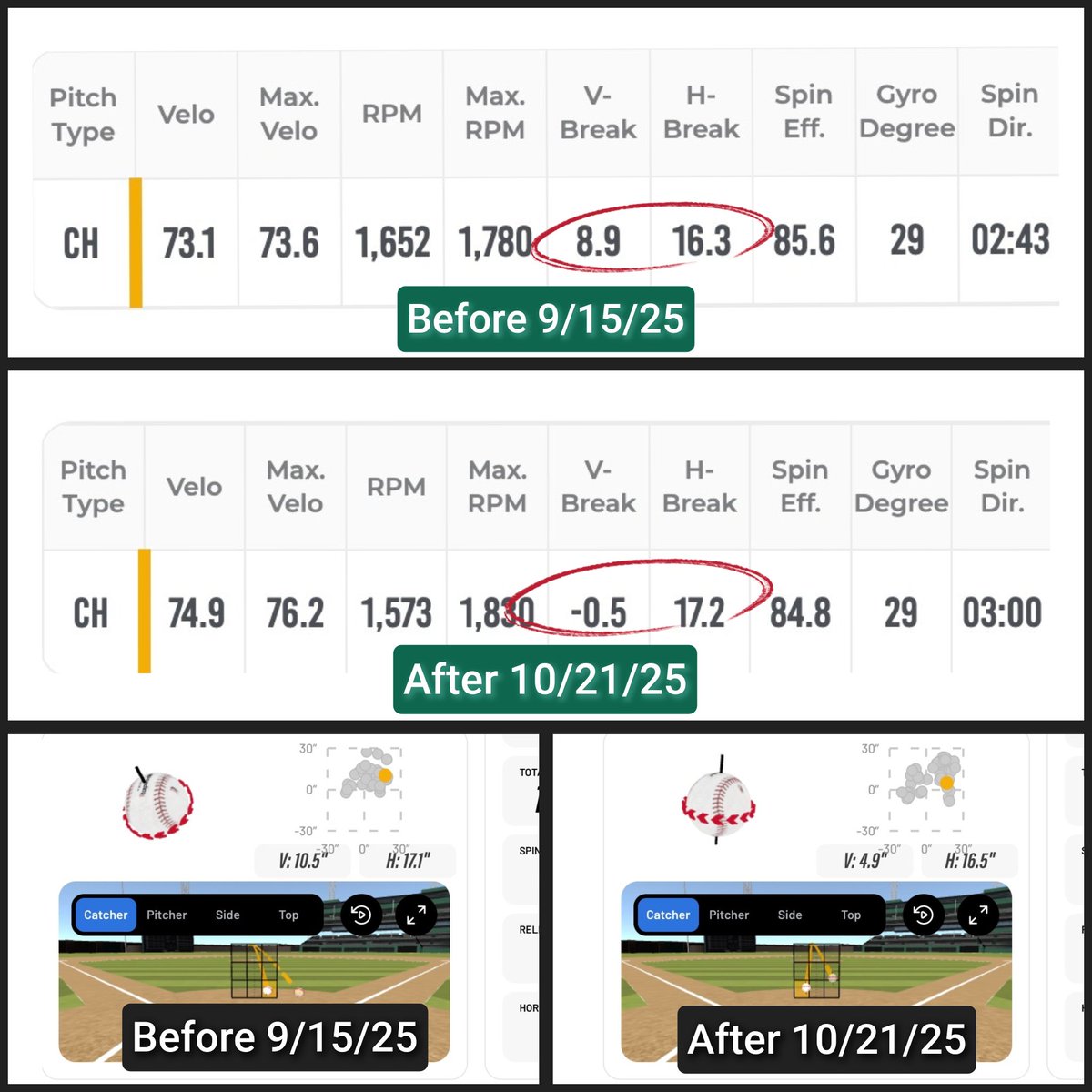 Ravik Spin Command Baseballs tweet media
