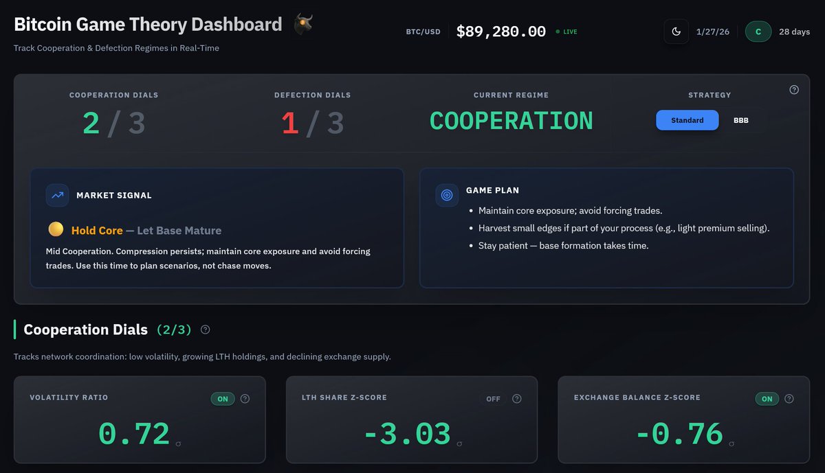 Bitcoin dash (92) foto