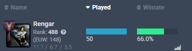 Fridrih_Fish's tweet photo. too many deaths, I know but top-150 EUW is good, right? ^_^ https://t.co/0ydRTDK1Xw