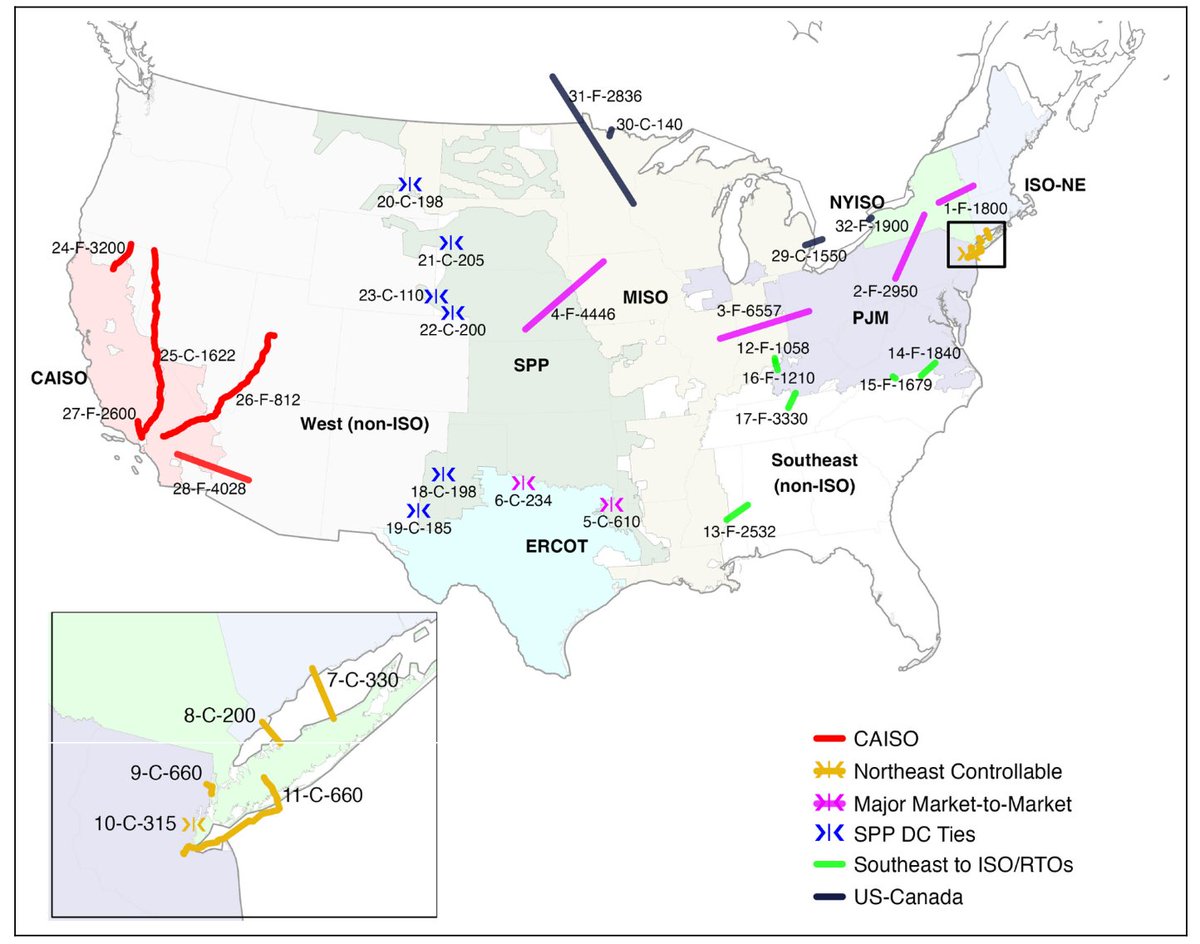 EMP at Berkeley Lab tweet media