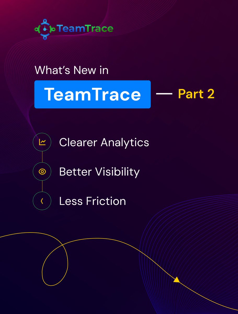 TeamtraceApp's tweet photo. More data doesn’t create clarity.
Better signals do.

This month’s TeamTrace updates focus on making time, activity, and accountability easier to understand, without adding friction for teams or leaders.
Because when visibility is simple, performance follows.
#WorkforceAnalytics https://t.co/muNv0EqYHh