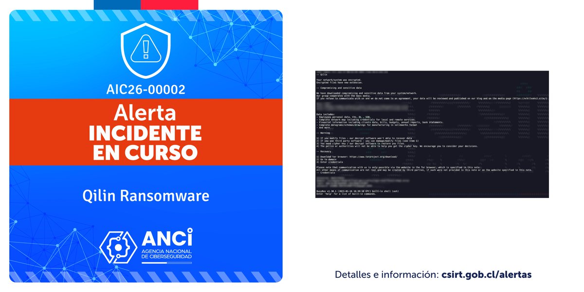 Agencia Nacional de Ciberseguridad (ANCI) tweet media