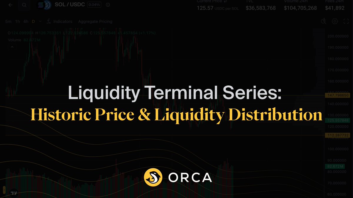 Orca 🌊 (@orca_so) / Posts / X